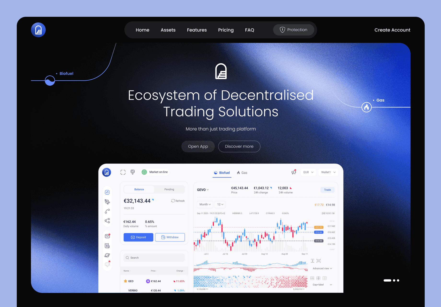 Technical Due Diligence for a Global Trading Company