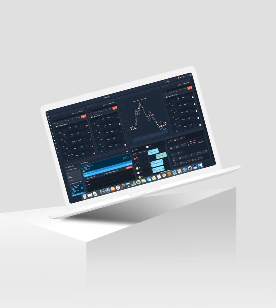 Commodity Trading Platforms
