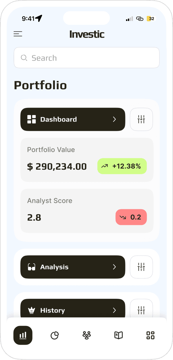Investment management