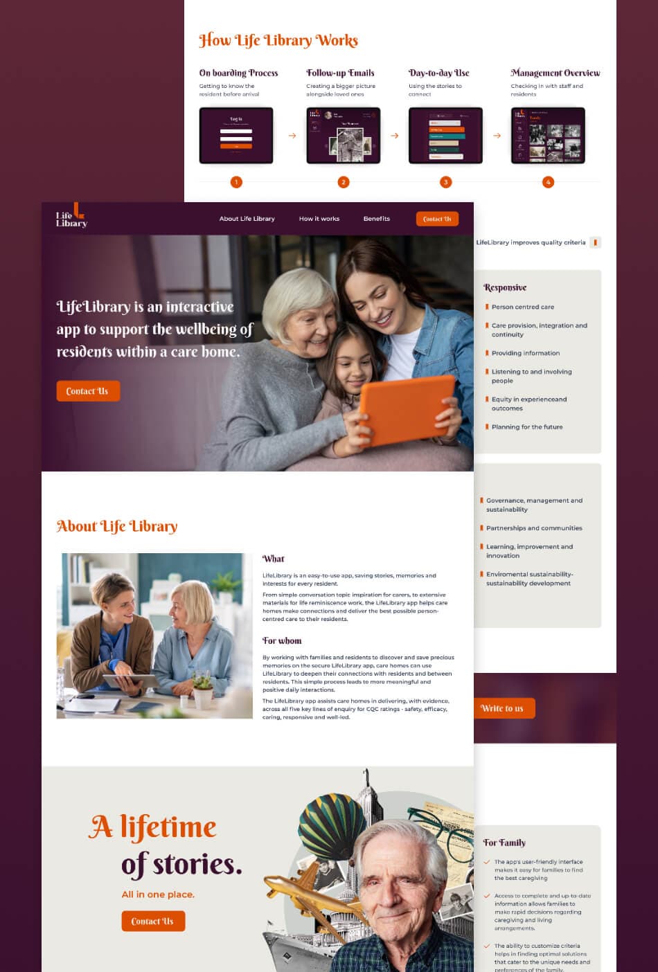 Resident Care Planning Software