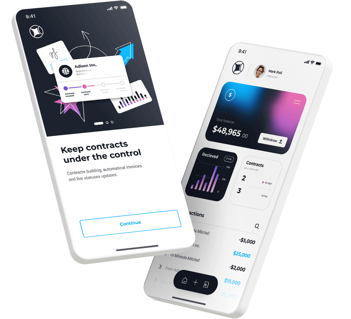 Our Digital Transformation Services