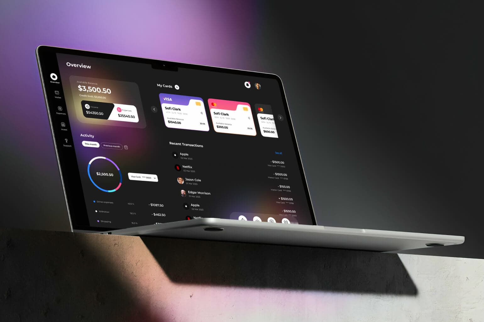 Top 5 fintech trends shaping financial services in 2026