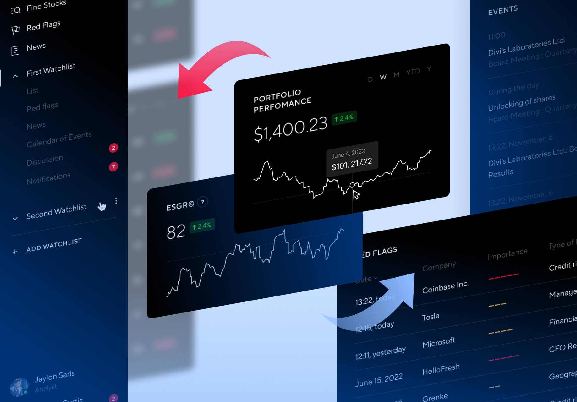 AI-Powered Risk Management Platform for Financial Institutions