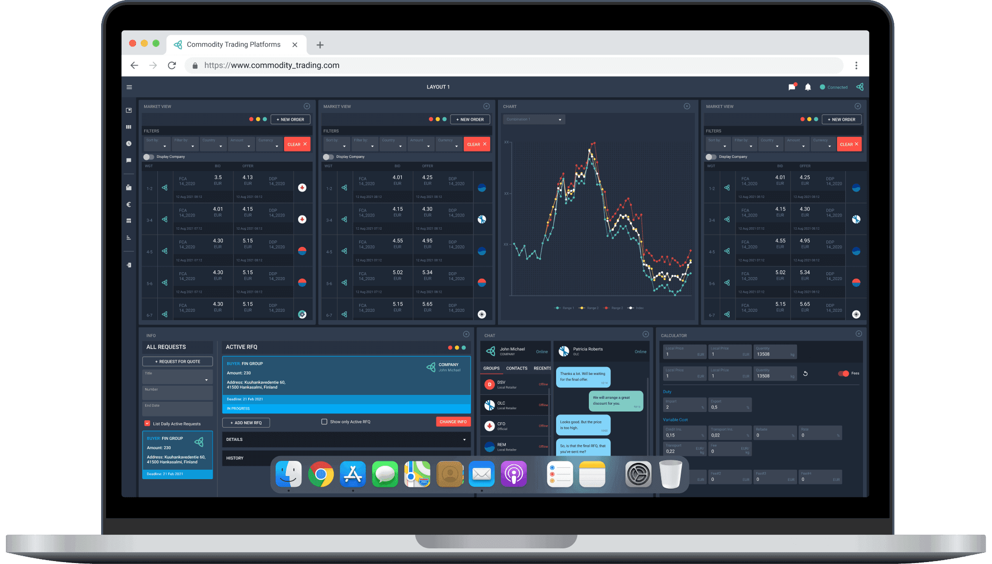 Commodity Trading Platform