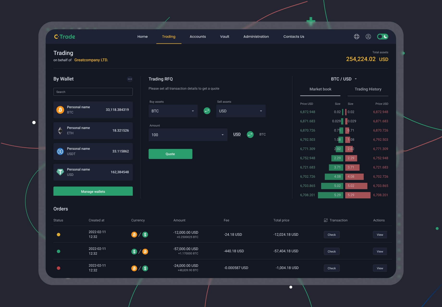 Digital Banking Solution