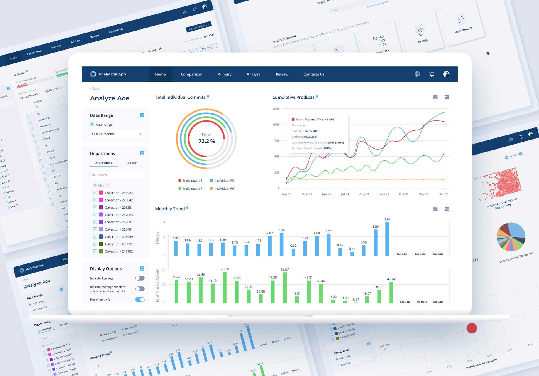 Enterprise Analytical SaaS