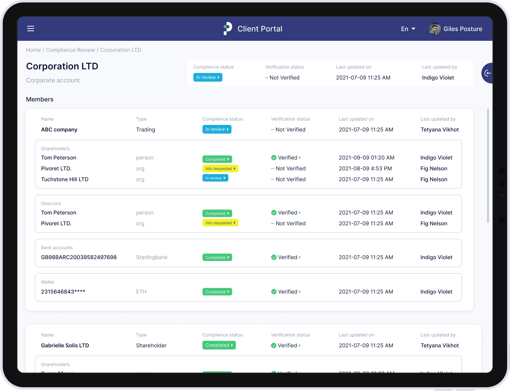 Prepared the general flow as well as the detailed flow of work on subpages