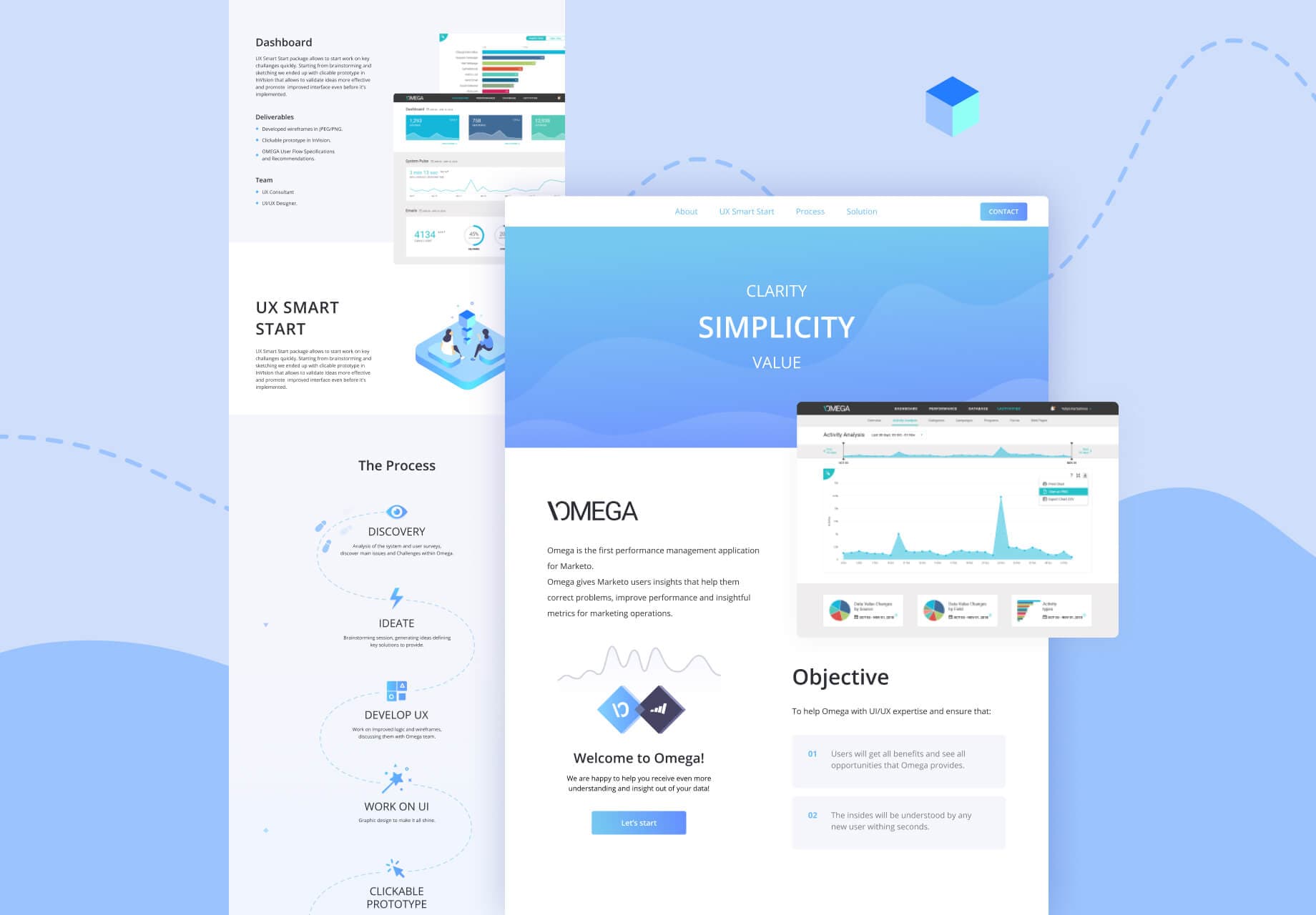 UX/UI for OMEGA