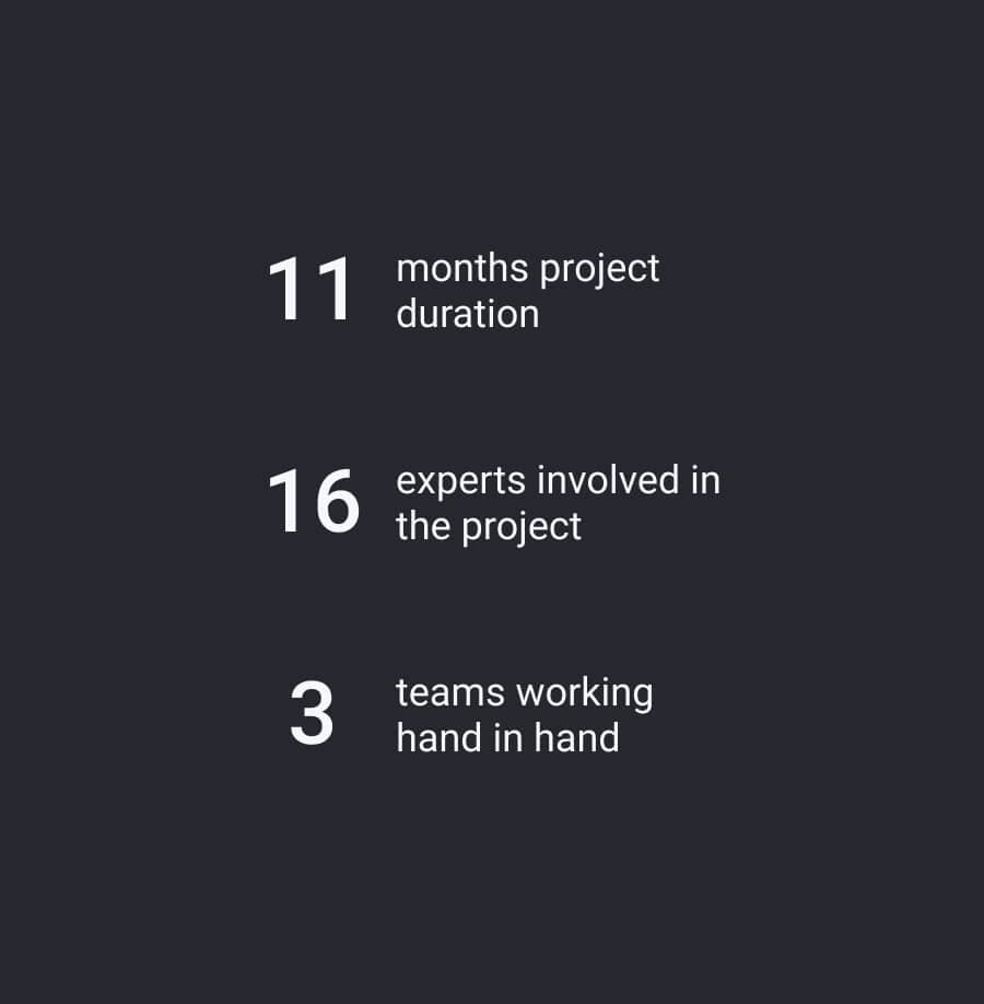 Image with some text