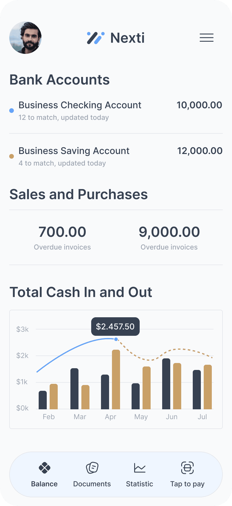 Our accounting software development services