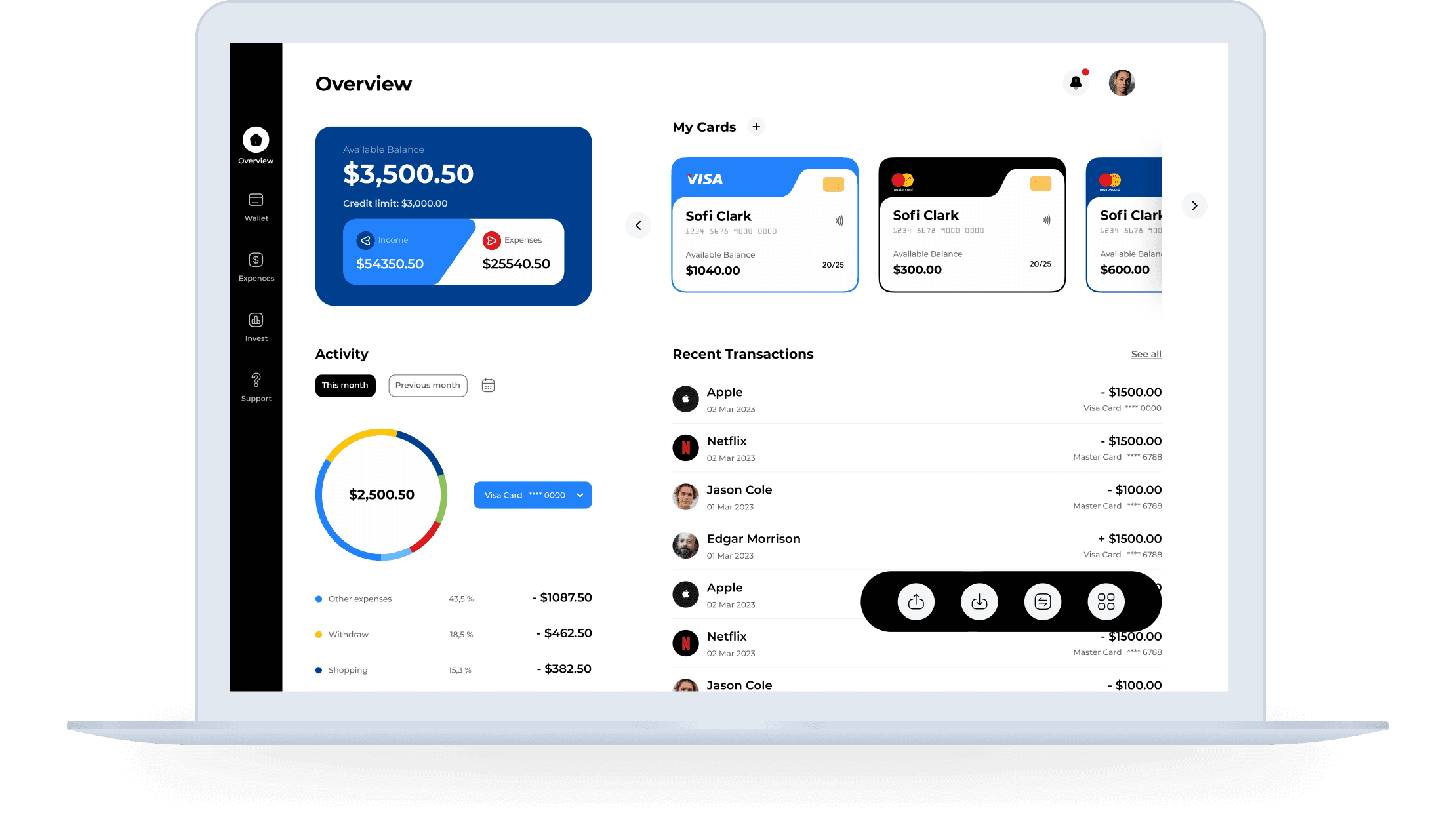 Essential features we build into
mobile banking applications