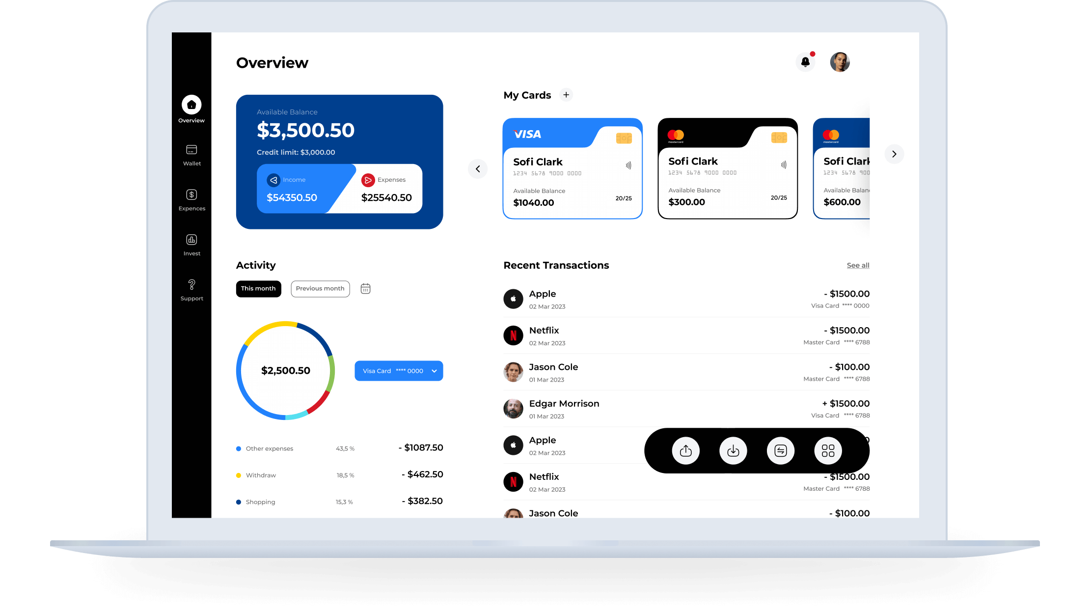 Essential features we build into
mobile banking applications