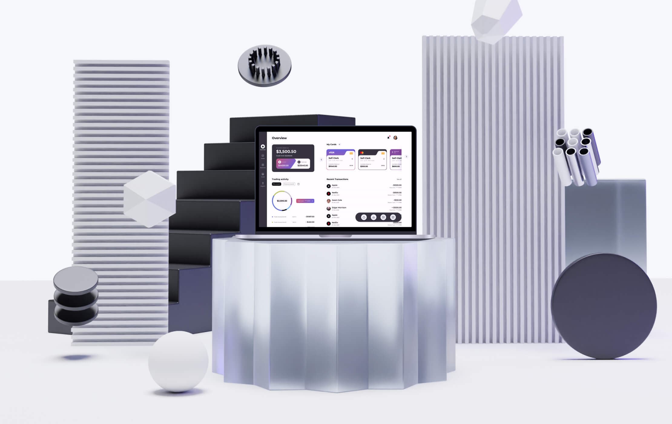 Trading platform features
we can provide you with