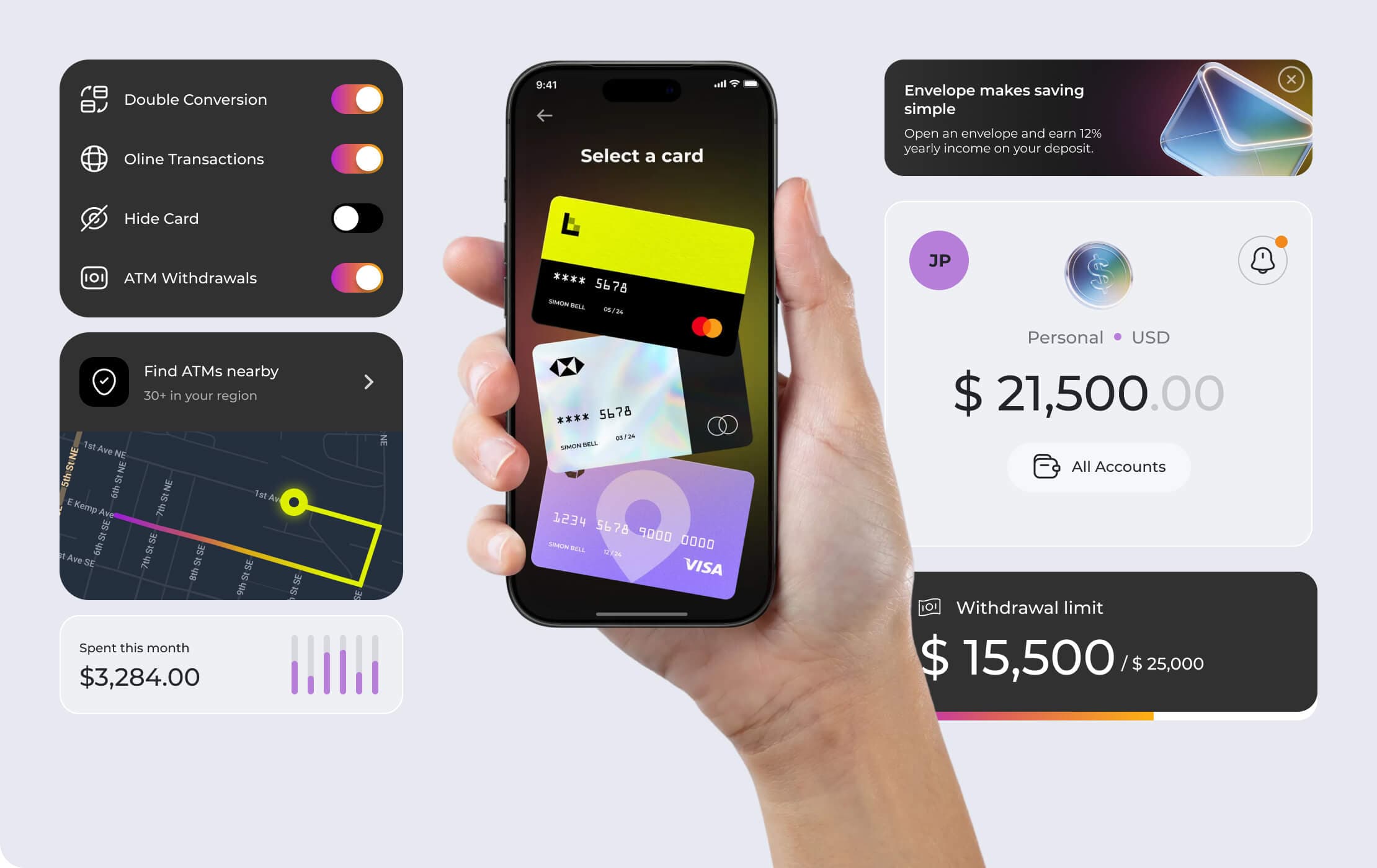 Essential features we build into
neobank applications