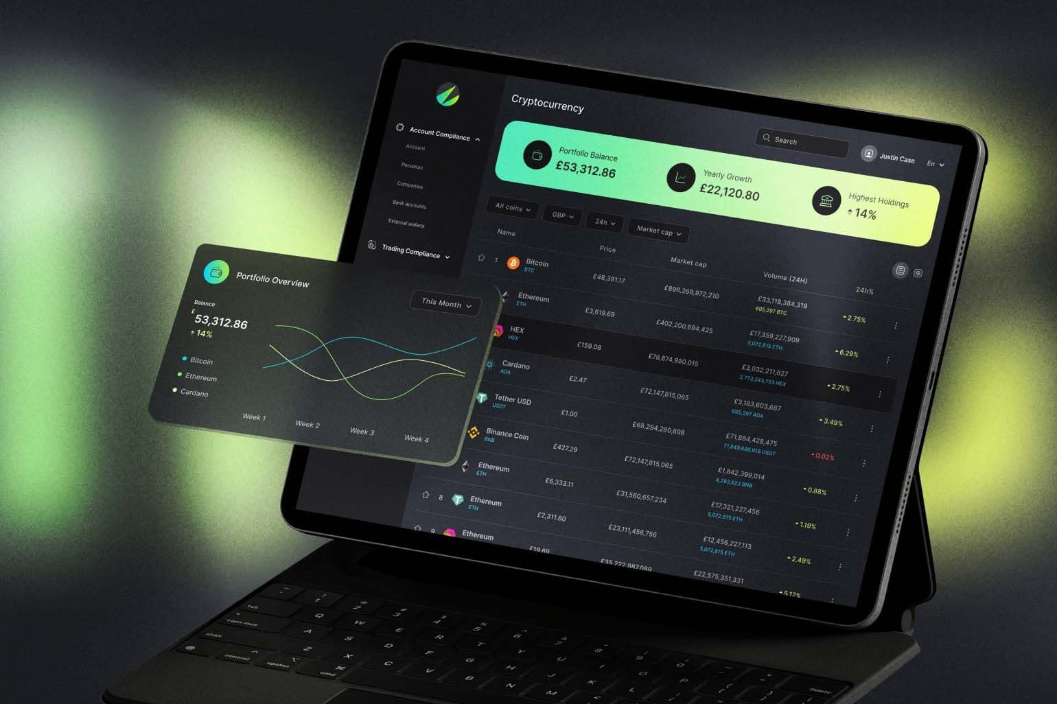 Trading platform development: all you wanted to know