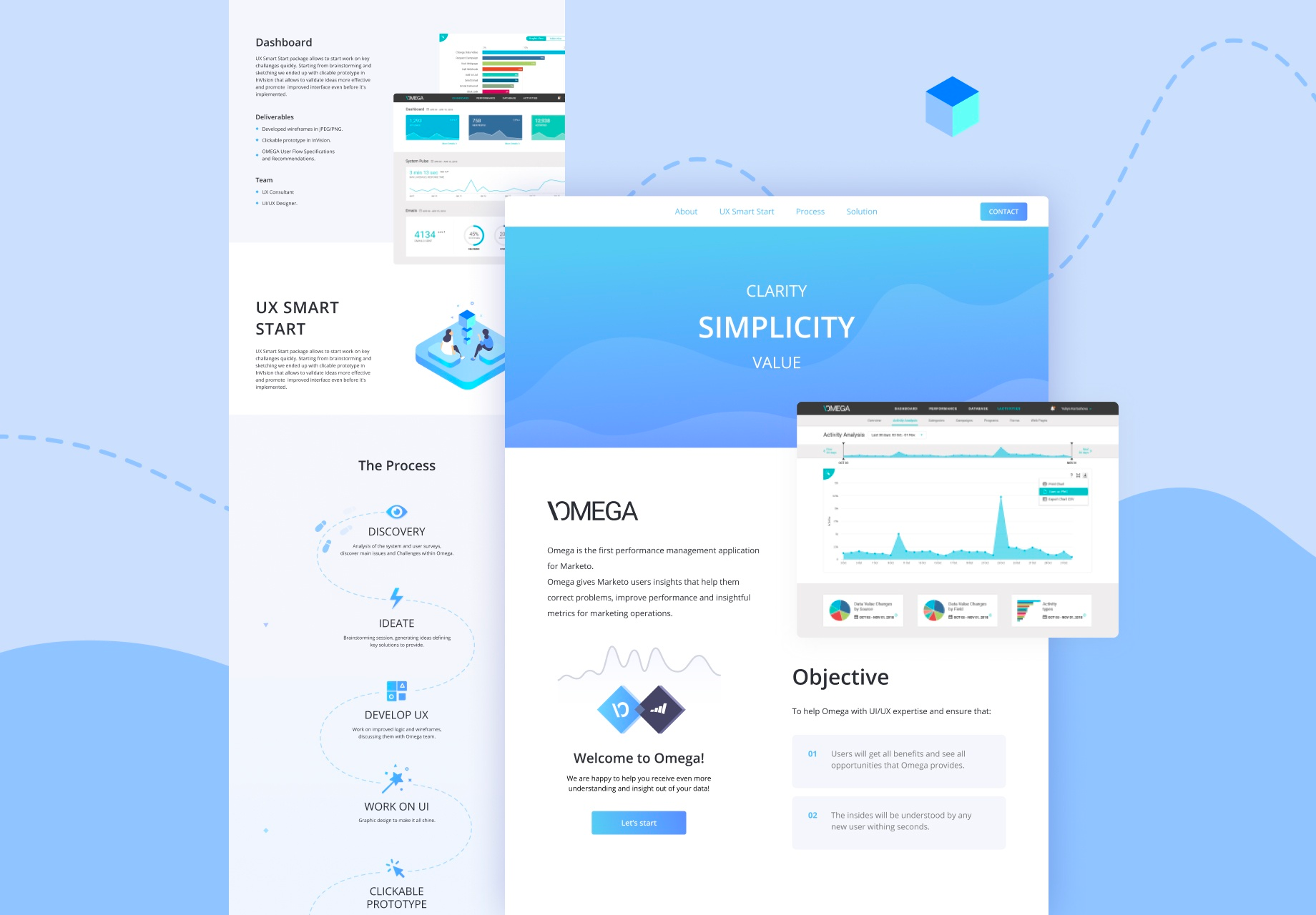 UX/UI for OMEGA | DeepInspire