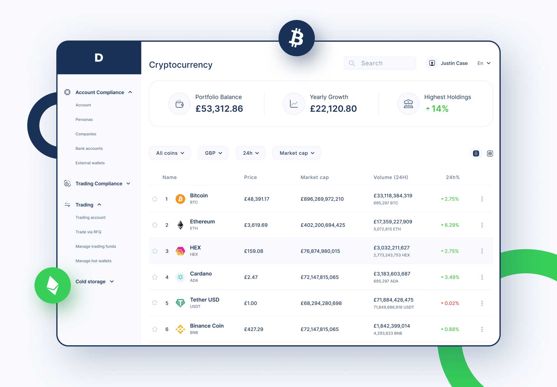 OTC Peer-to-peer Trade Negotiation and Execution Platform